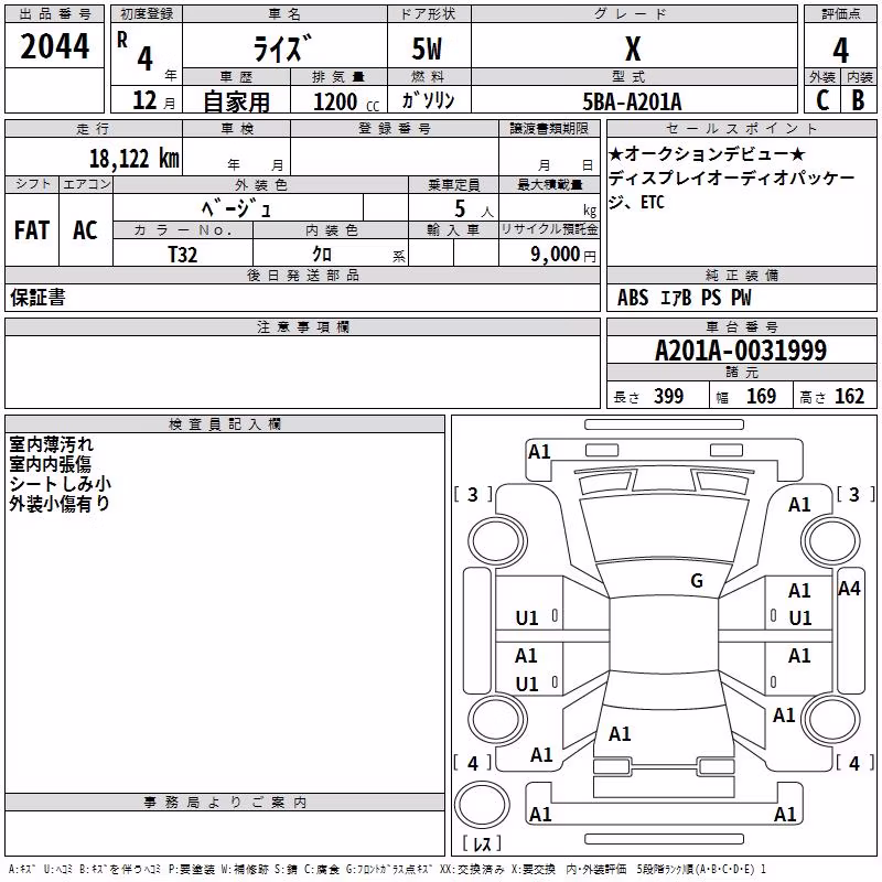 TOYOTA RAIZE