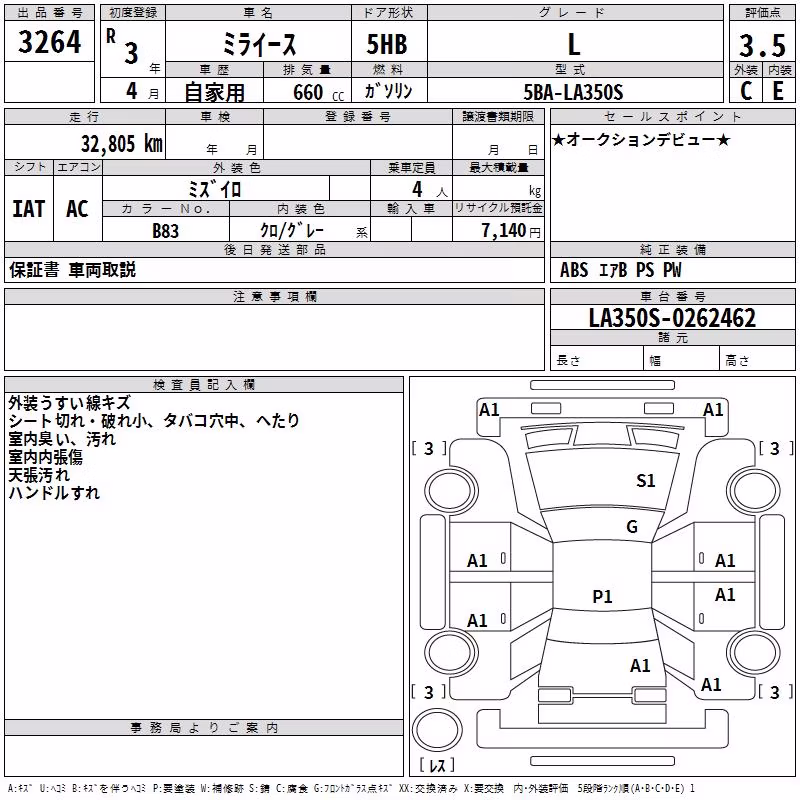 DAIHATSU MIRA E:S