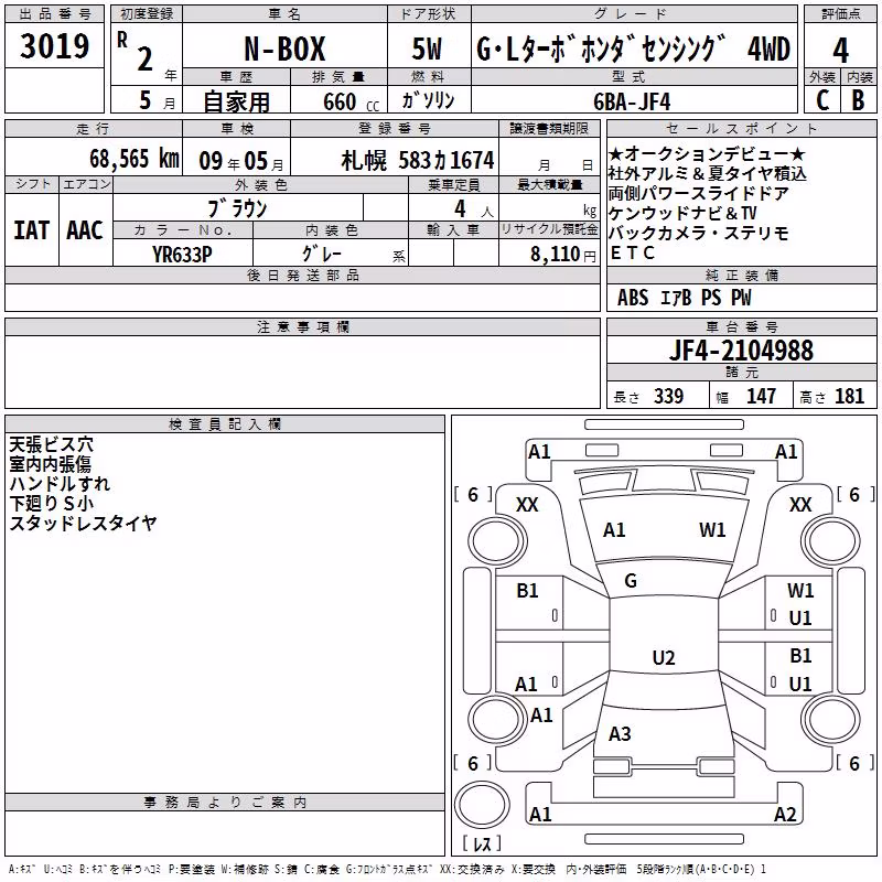 HONDA N-BOX