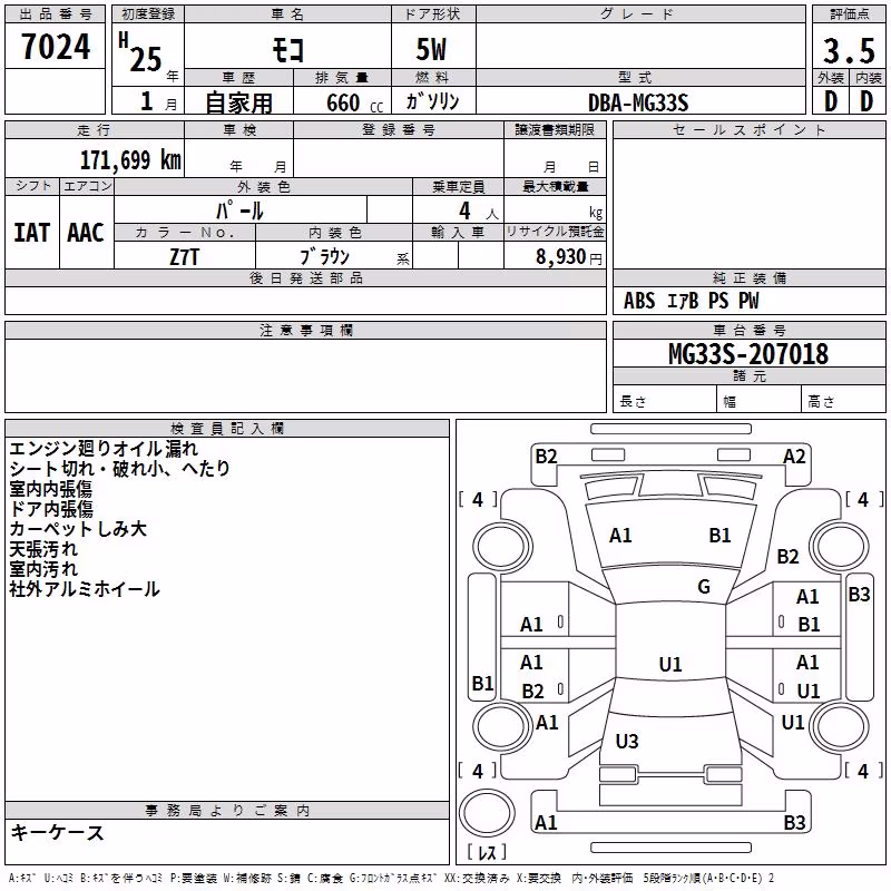 NISSAN MOCO