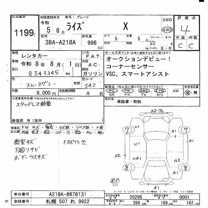 TOYOTA RAIZE