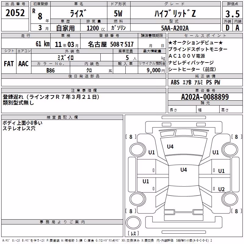 TOYOTA RAIZE