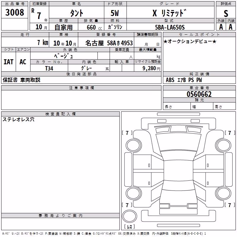 DAIHATSU TANTO