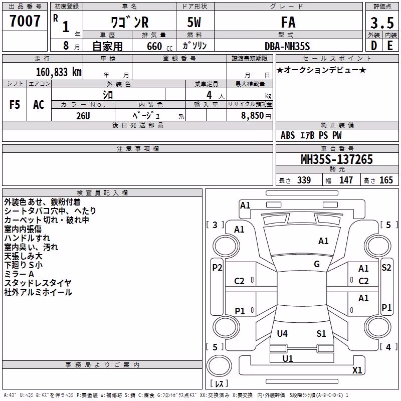 SUZUKI WAGON R