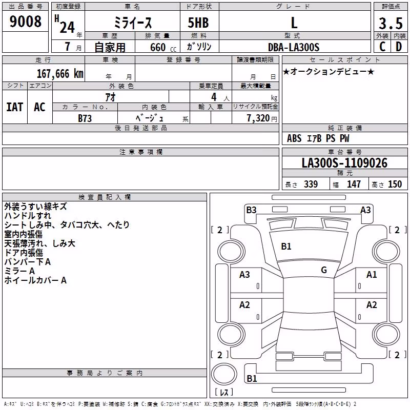 DAIHATSU MIRA E:S