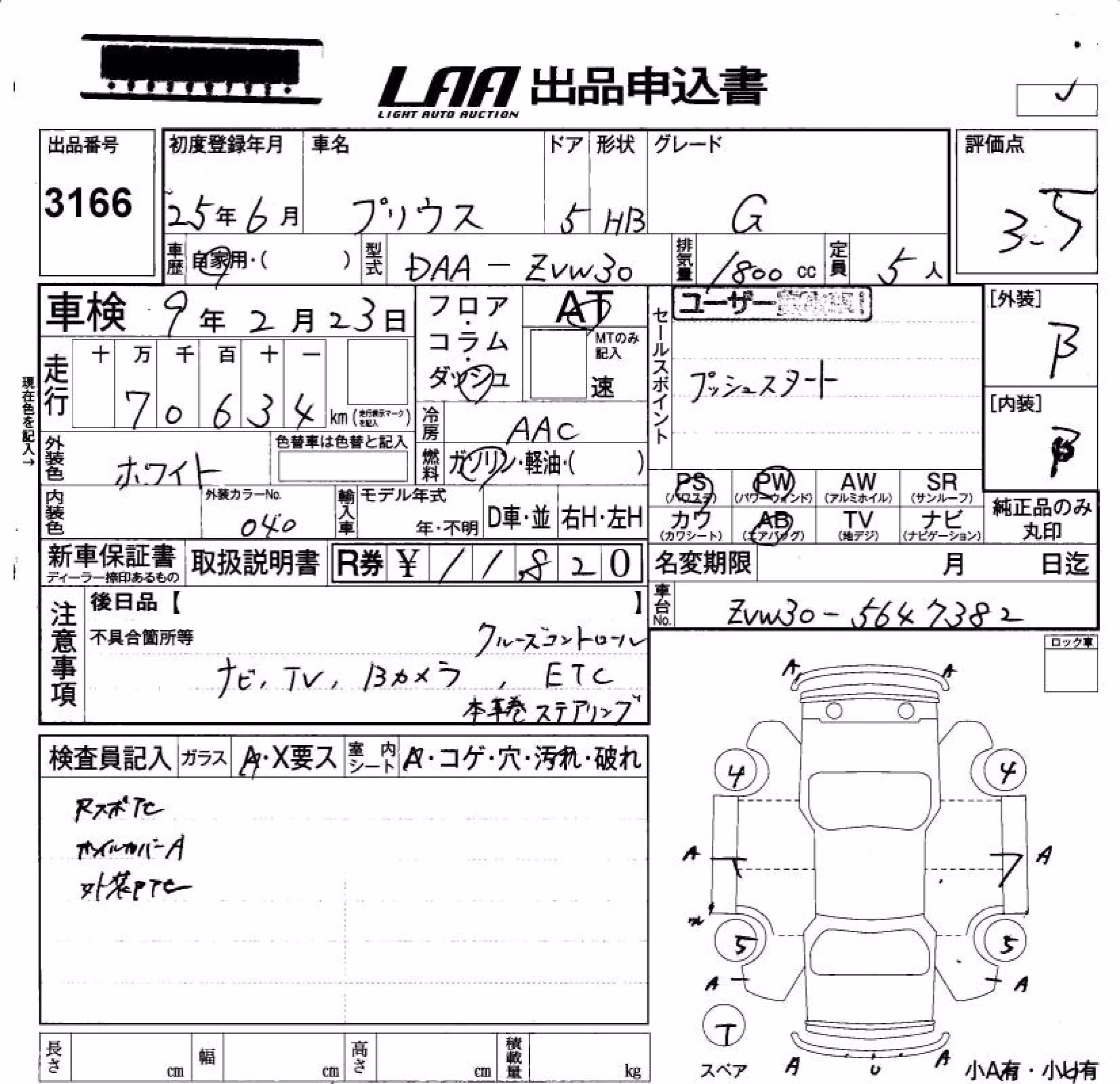 TOYOTA PRIUS