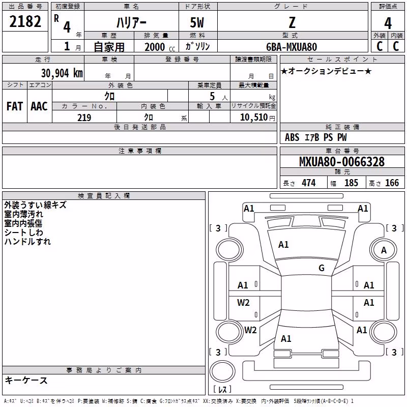 TOYOTA HARRIER