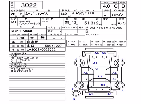DAIHATSU MOVE CANBUS