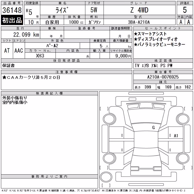 TOYOTA RAIZE