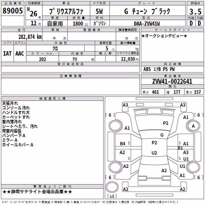 TOYOTA PRIUS ALPHA