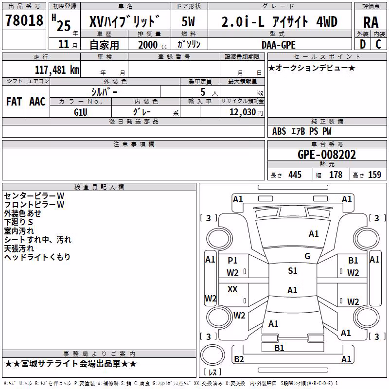 SUBARU XV