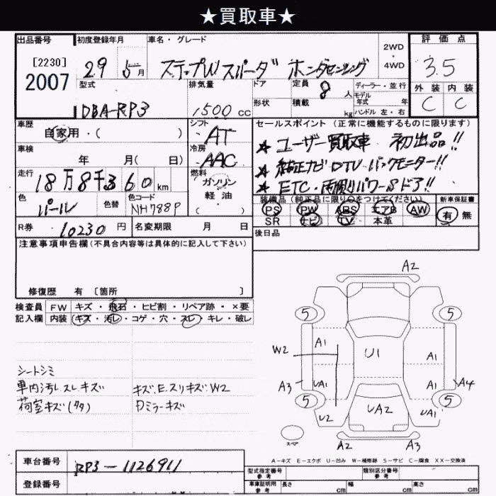 HONDA STEPWGN