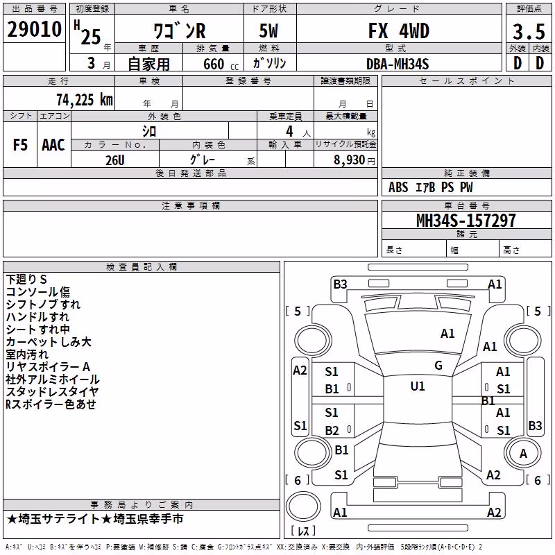 SUZUKI WAGON R