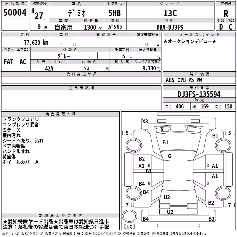 MAZDA DEMIO