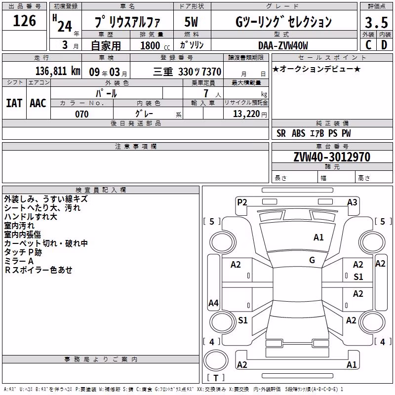 TOYOTA PRIUS ALPHA