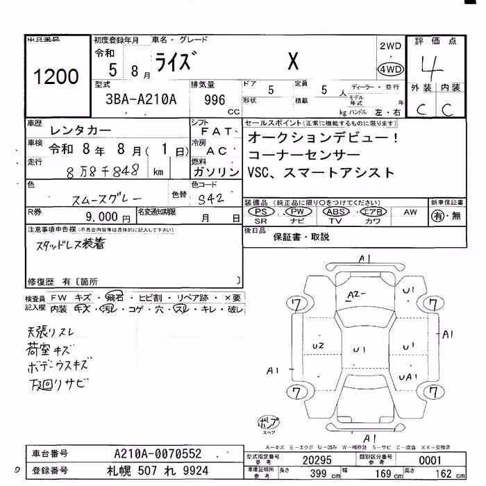 TOYOTA RAIZE