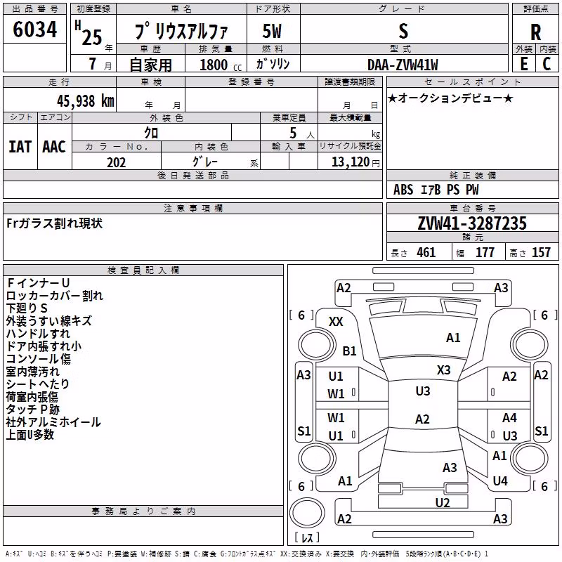 TOYOTA PRIUS ALPHA