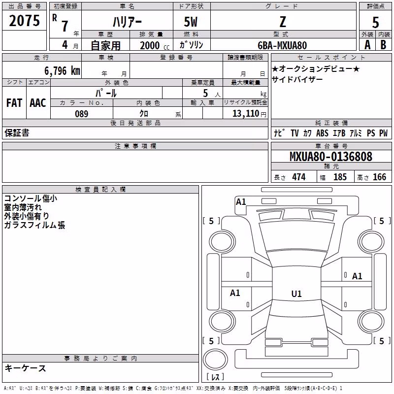 TOYOTA HARRIER