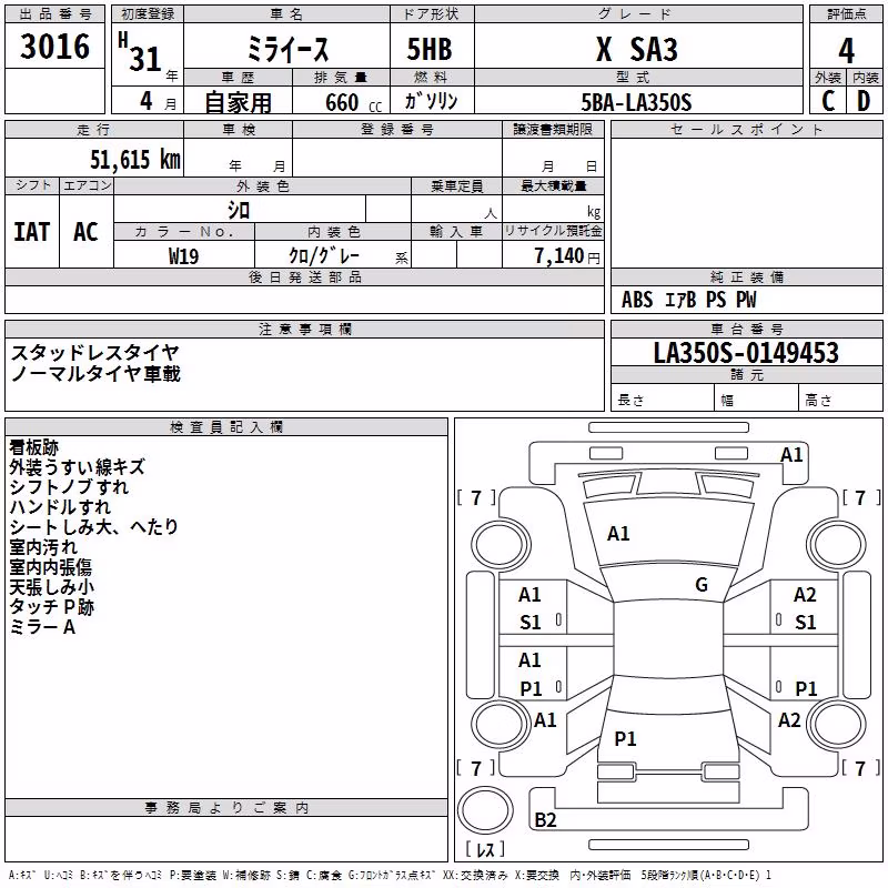 DAIHATSU MIRA E:S