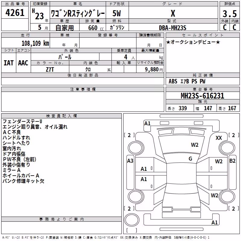 SUZUKI WAGON R