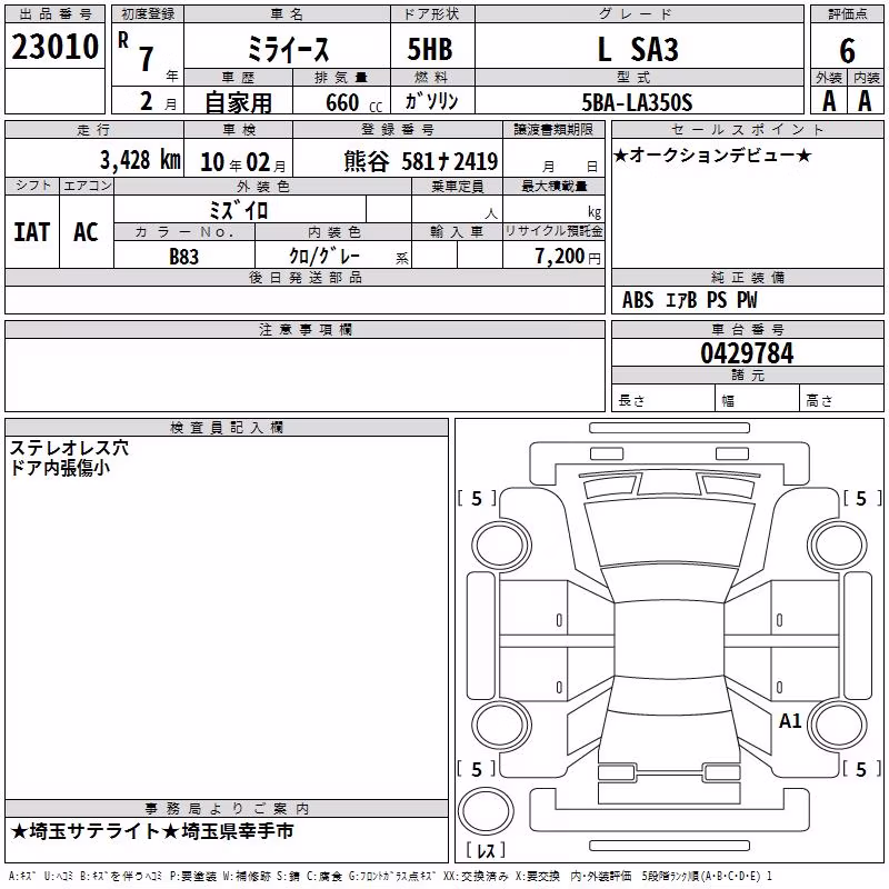DAIHATSU MIRA E:S