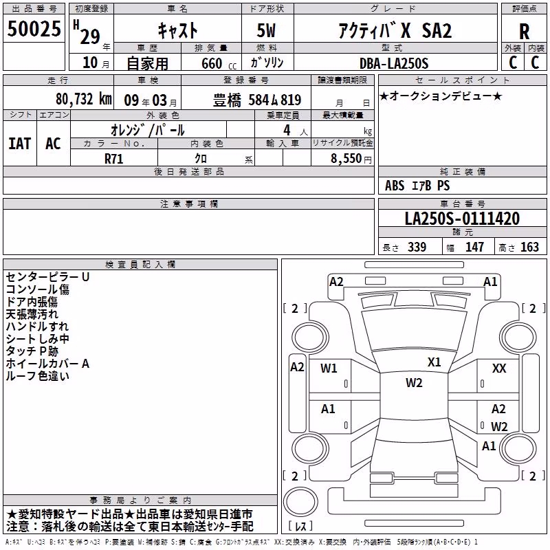 DAIHATSU CAST