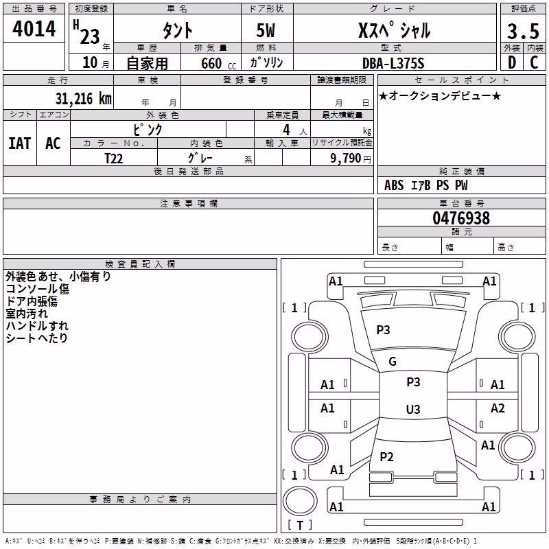 DAIHATSU TANTO