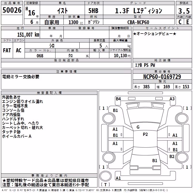 TOYOTA IST