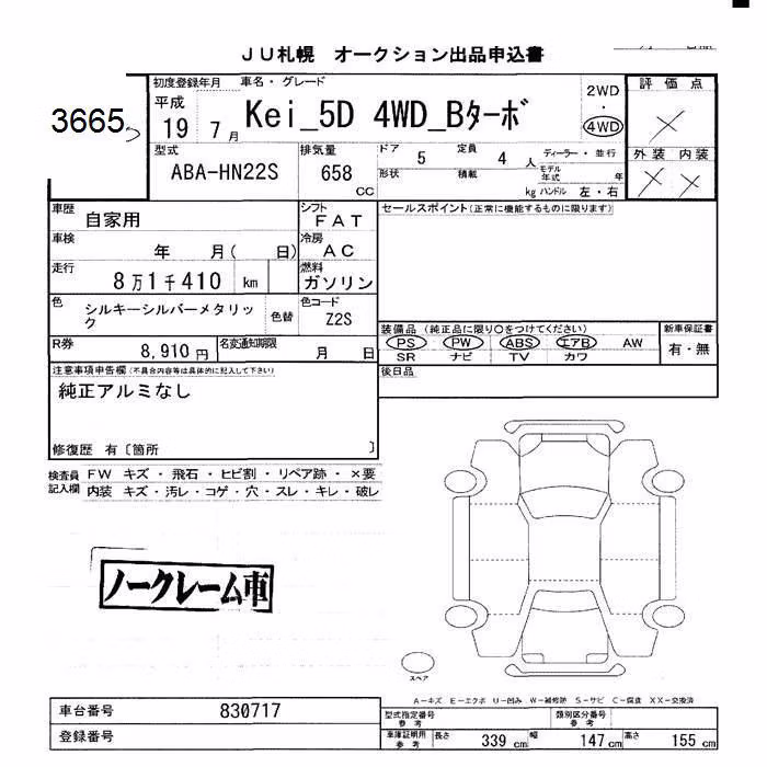 SUZUKI KEI