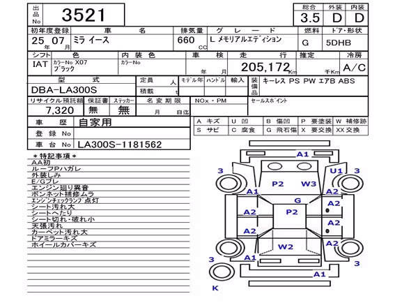 DAIHATSU MIRA E:S