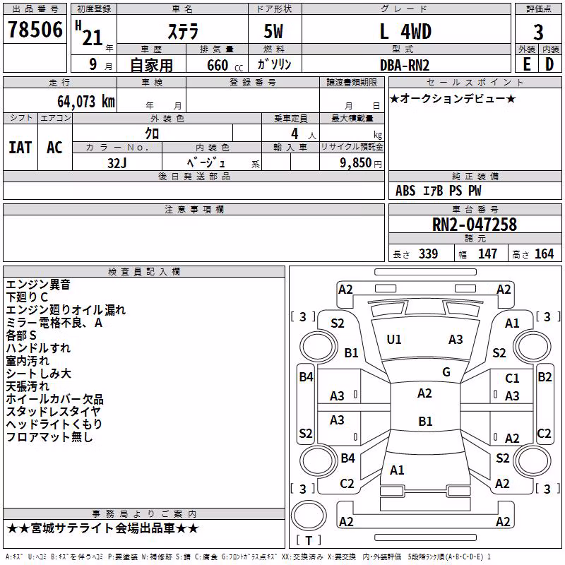 SUBARU STELLA