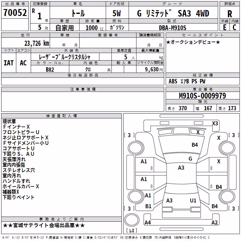 DAIHATSU THOR