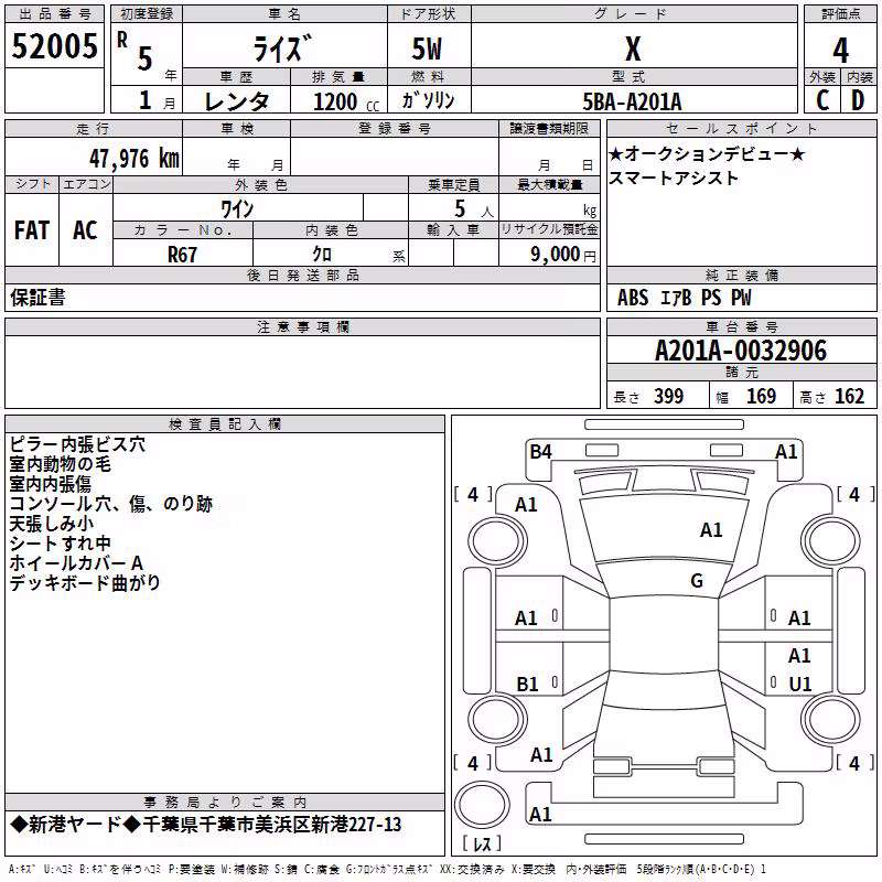 TOYOTA RAIZE