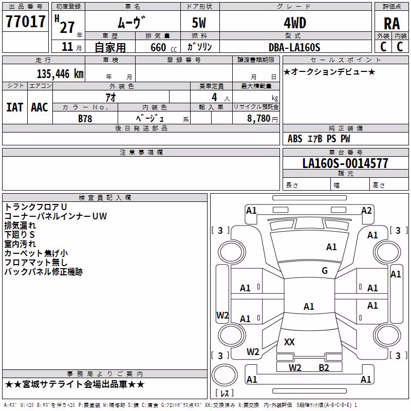 DAIHATSU MOVE