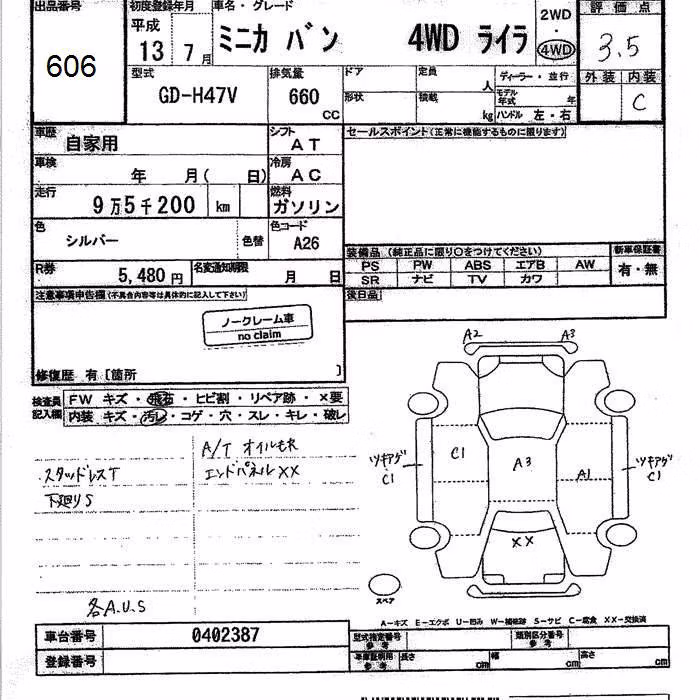 MITSUBISHI MINICA