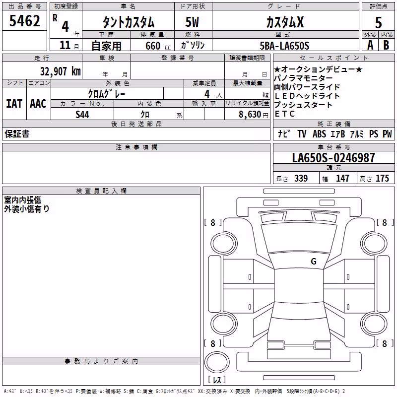 DAIHATSU TANTO