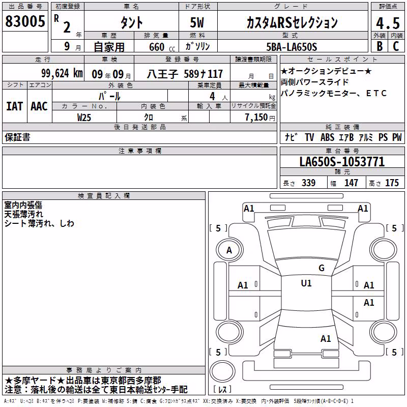 DAIHATSU TANTO