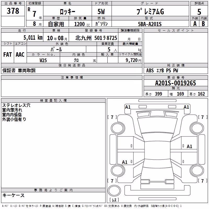 DAIHATSU ROCKY