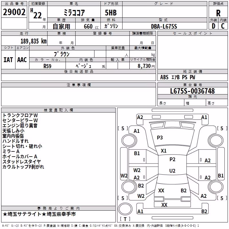 DAIHATSU MIRA COCOA