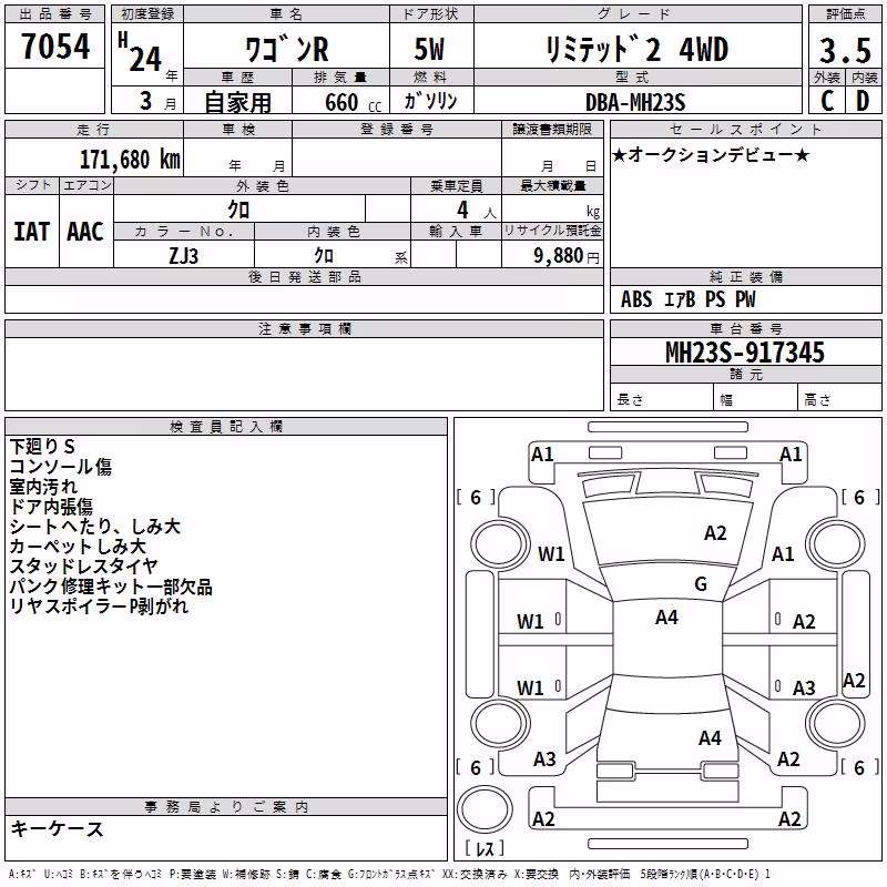 SUZUKI WAGON R