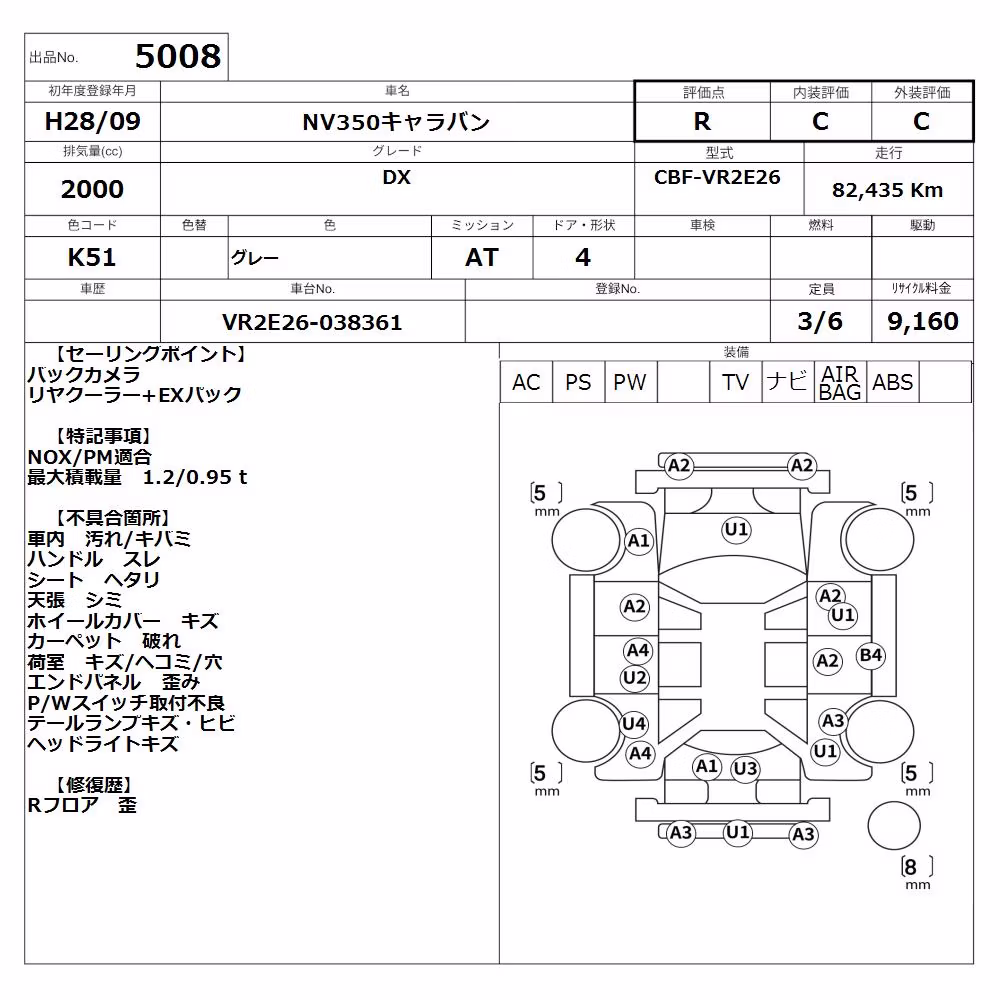 NISSAN NV350 CARAVAN