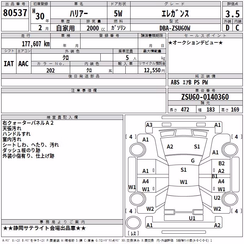 TOYOTA HARRIER