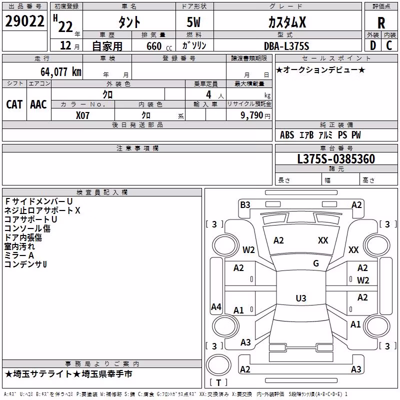 DAIHATSU TANTO