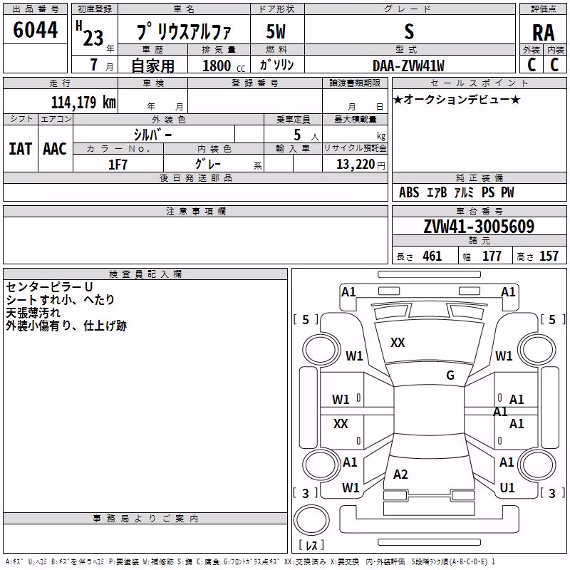 TOYOTA PRIUS ALPHA