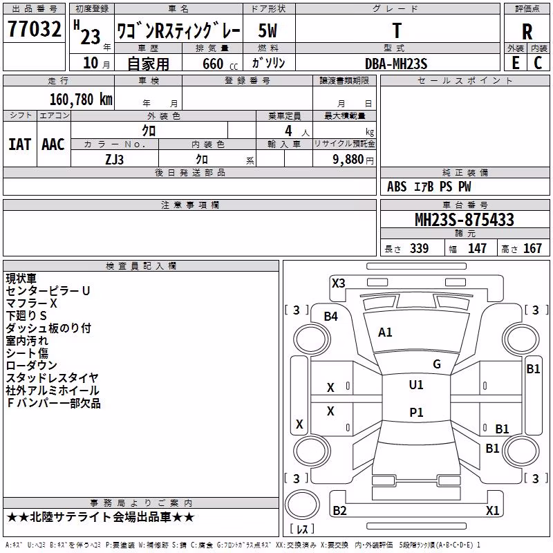 SUZUKI WAGON R