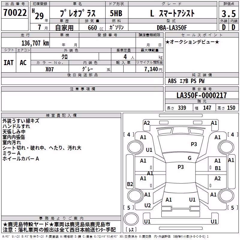 SUBARU PLEO PLUS