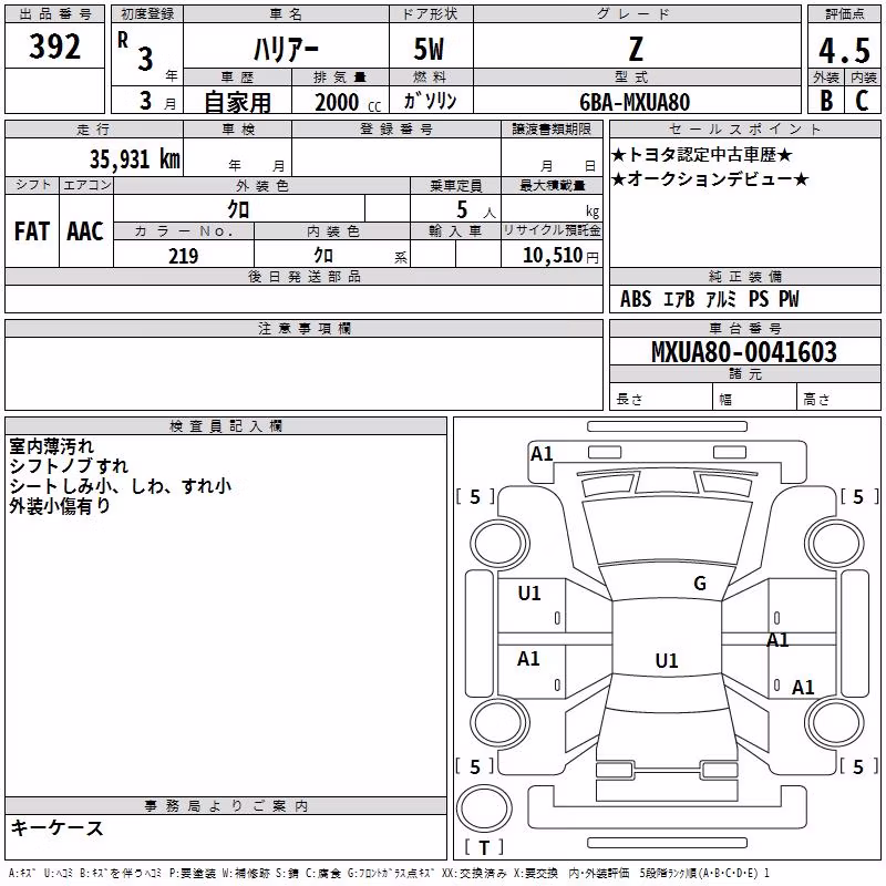 TOYOTA HARRIER