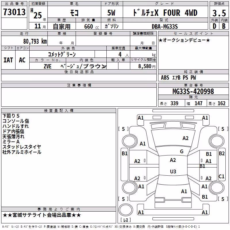 NISSAN MOCO