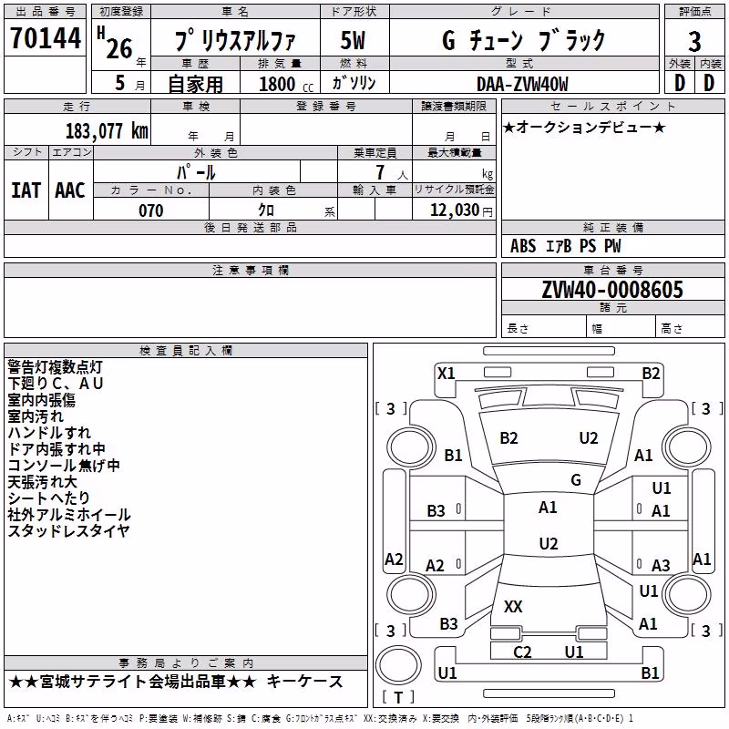 TOYOTA PRIUS ALPHA