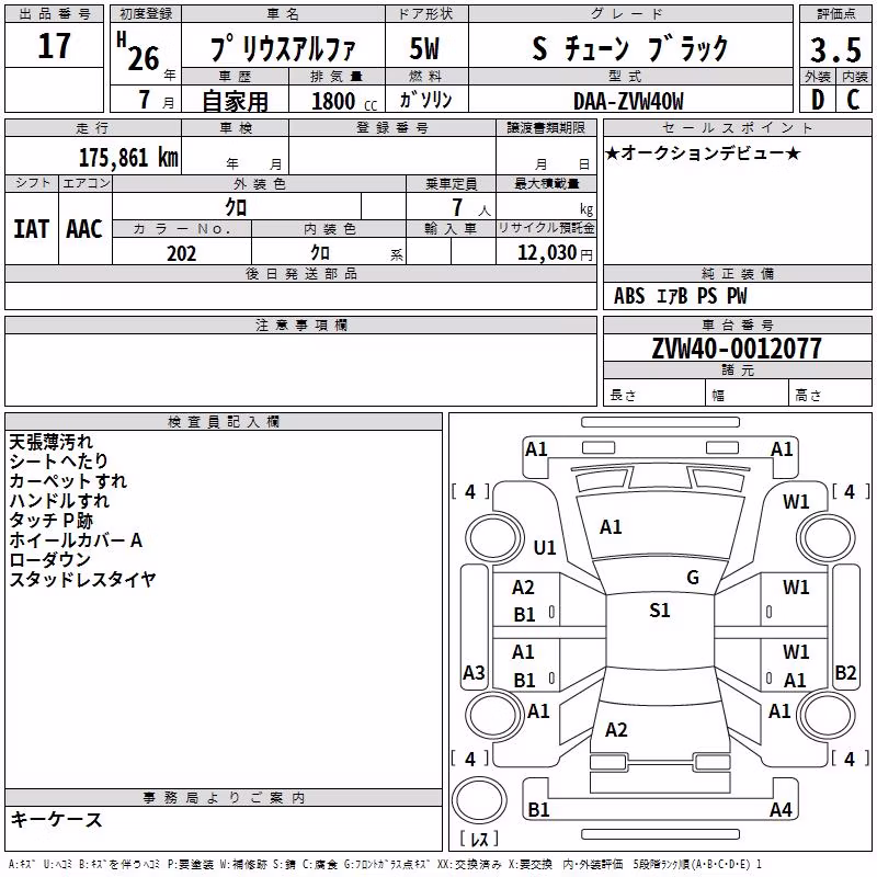 TOYOTA PRIUS ALPHA